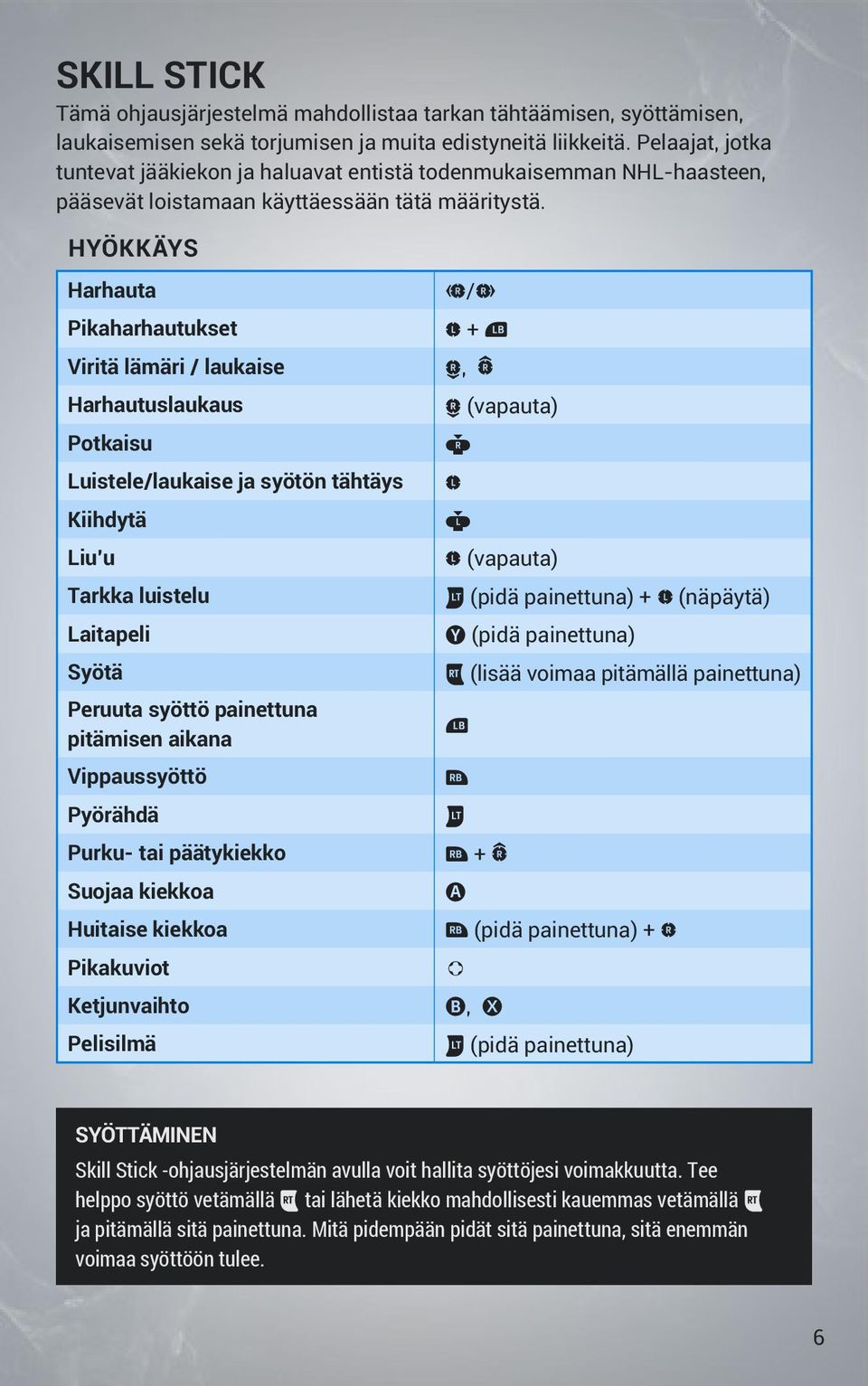 HYÖKKÄYS Harhauta Pikaharhautukset Viritä lämäri / laukaise Harhautuslaukaus Potkaisu Luistele/laukaise ja syötön tähtäys Kiihdytä Liu u Tarkka luistelu Laitapeli Syötä Peruuta syöttö painettuna