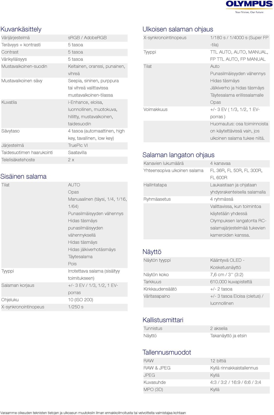 täsmäys mustavalkoinen-tilassa Täytesalama erillissalamalle i-enhance, eloisa, Voimakkuus +/- 3 EV ( 1/3, 1/2, 1 EV- hillitty, mustavalkoinen, porras ) taidesuodin Huomautus: osa toiminnoista 4 tasoa