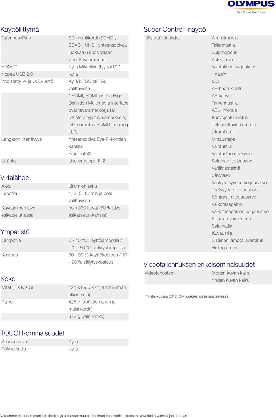 0 ilmaisin Yhdistetty V- ja USB-lähtö NTSC tai PAL ISO valittavissa AE-haarukointi * HDMI, HDMI-logo ja High- AF-kehys Definition Multimedia Interface Tarkennustila ovat tavaramerkkejä tai