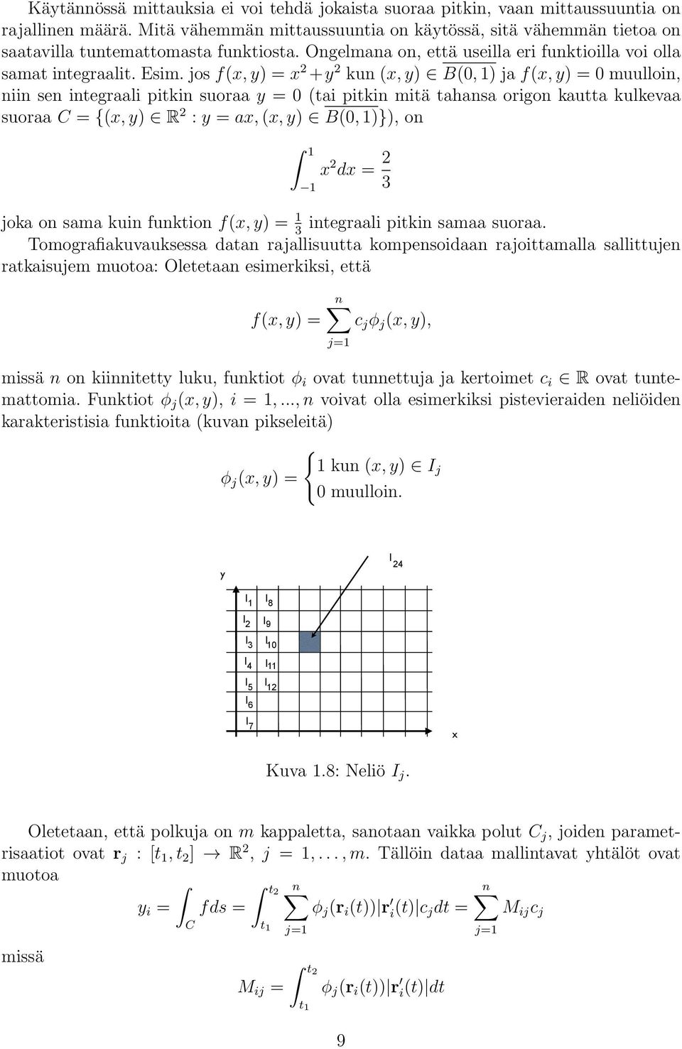 jos f(x, y) = x 2 +y 2 kun (x, y) B(0, ) ja f(x, y) = 0 muulloin, niin sen integraali pitkin suoraa y = 0 (tai pitkin mitä tahansa origon kautta kulkevaa suoraa C = {(x, y) R 2 : y = ax, (x, y) B(0,