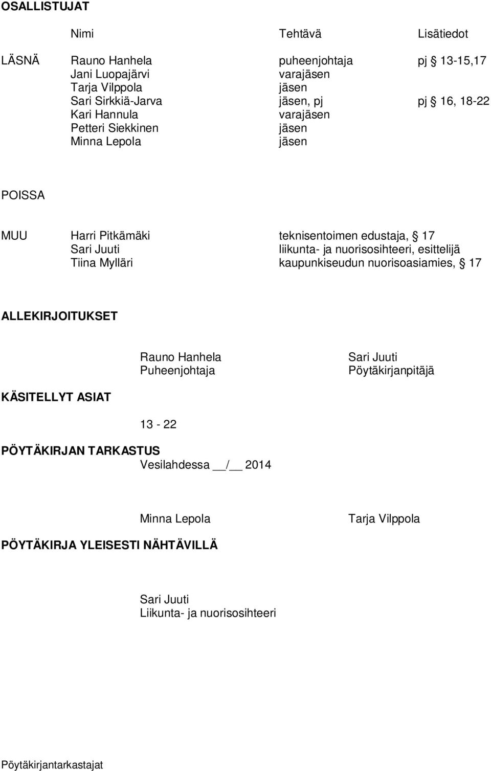 ja nuorisosihteeri, esittelijä Tiina Mylläri kaupunkiseudun nuorisoasiamies, 17 ALLEKIRJOITUKSET Rauno Hanhela Puheenjohtaja Sari Juuti Pöytäkirjanpitäjä