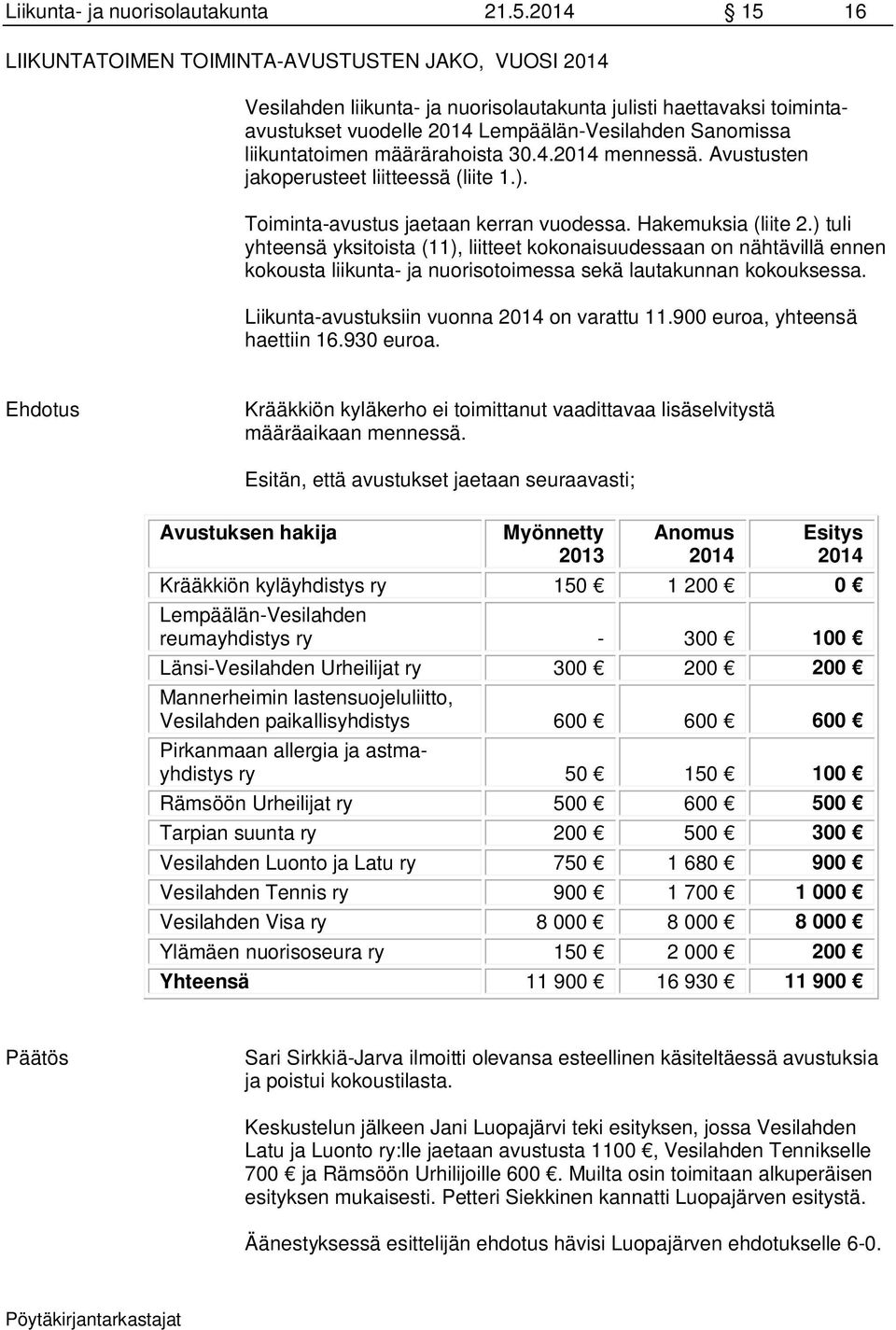 liikuntatoimen määrärahoista 30.4.2014 mennessä. Avustusten jakoperusteet liitteessä (liite 1.). Toiminta-avustus jaetaan kerran vuodessa. Hakemuksia (liite 2.