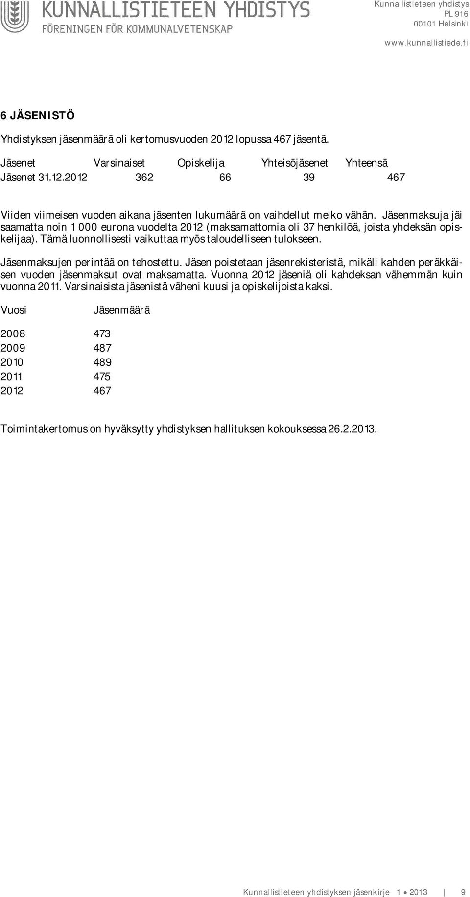 Jäsenmaksujen perintää on tehostettu. Jäsen poistetaan jäsenrekisteristä, mikäli kahden peräkkäisen vuoden jäsenmaksut ovat maksamatta. Vuonna 2012 jäseniä oli kahdeksan vähemmän kuin vuonna 2011.