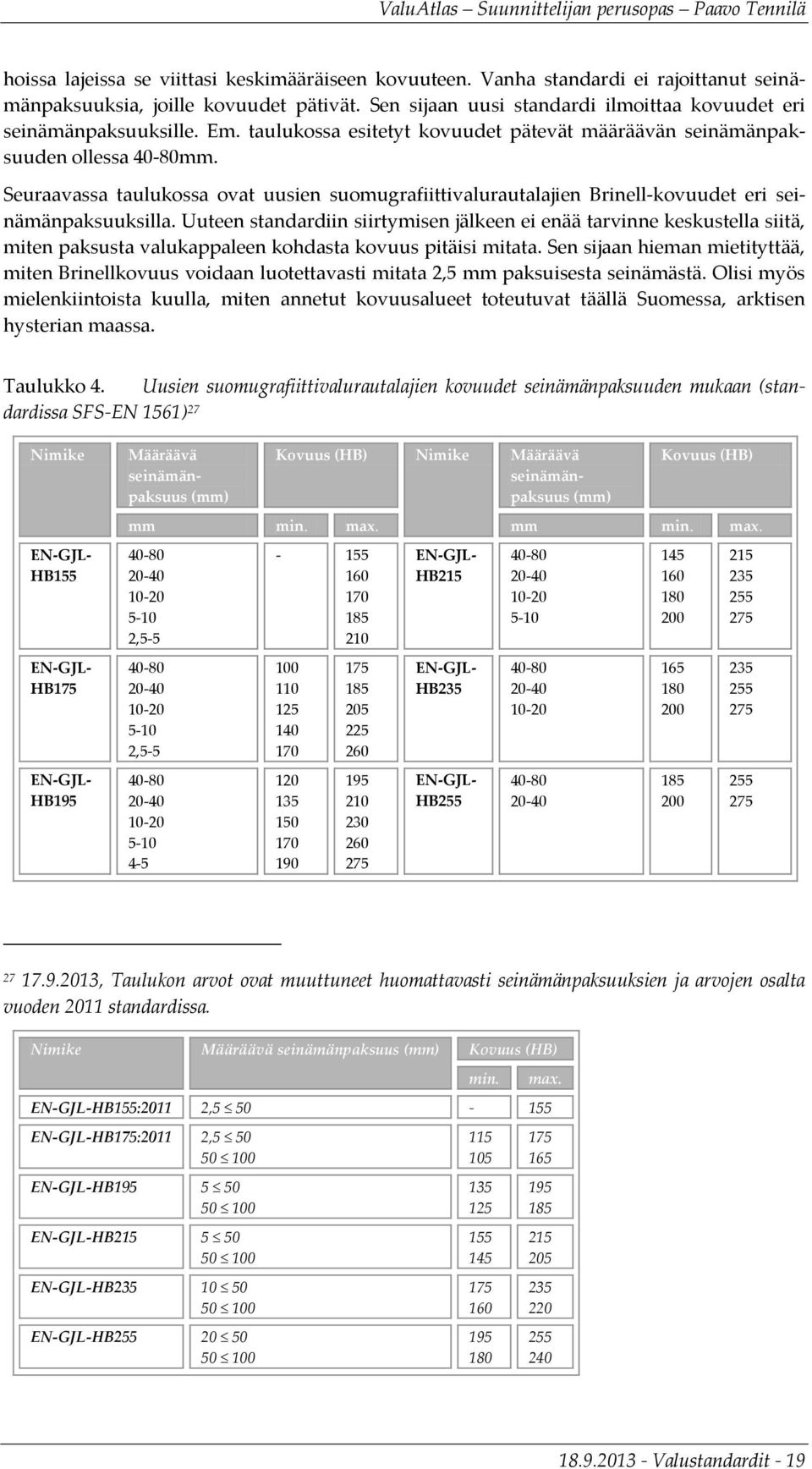 Seuraavassa taulukossa ovat uusien suomugrafiittivalurautalajien Brinell-kovuudet eri seinämänpaksuuksilla.