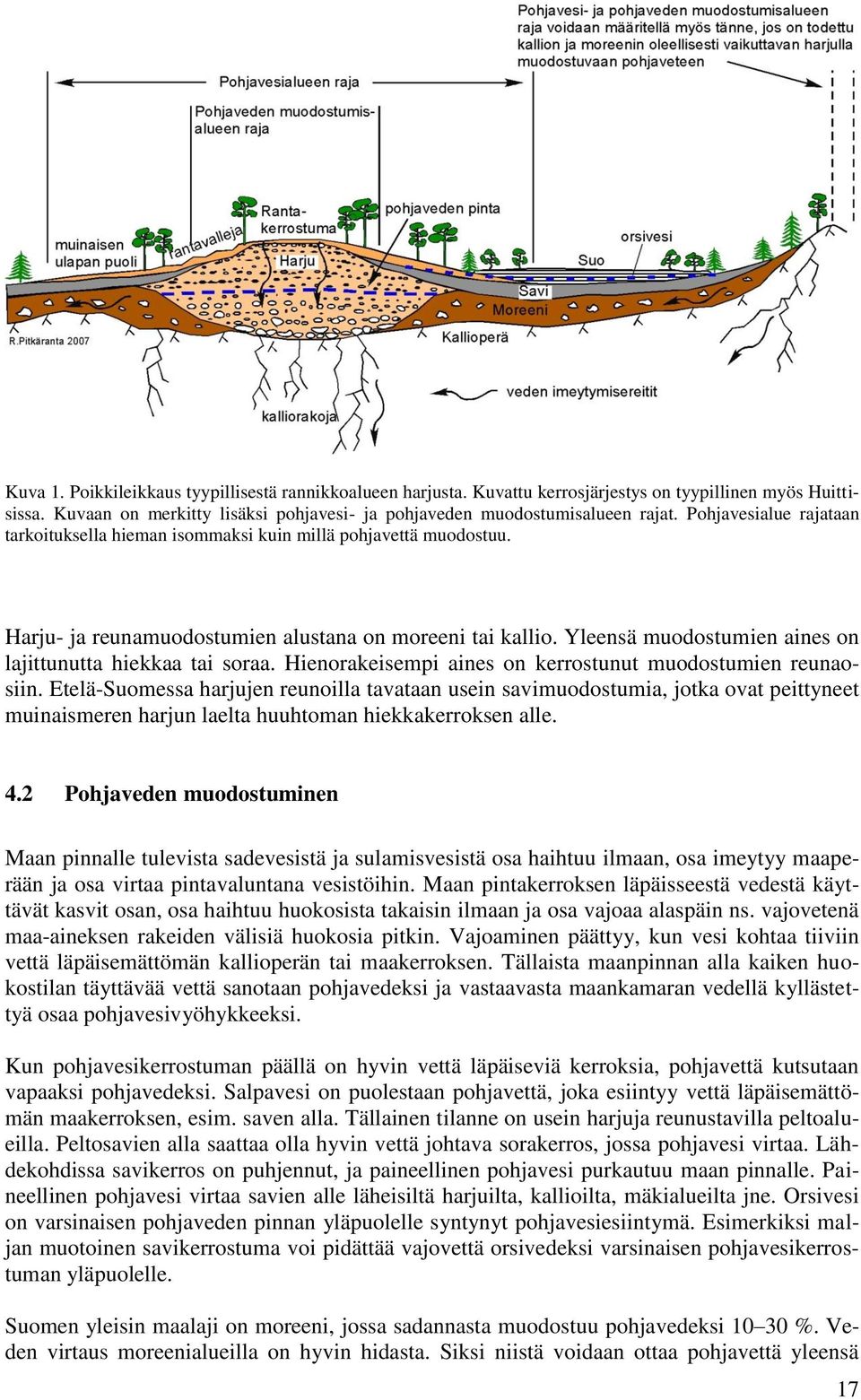 Yleensä muodostumien aines on lajittunutta hiekkaa tai soraa. Hienorakeisempi aines on kerrostunut muodostumien reunaosiin.