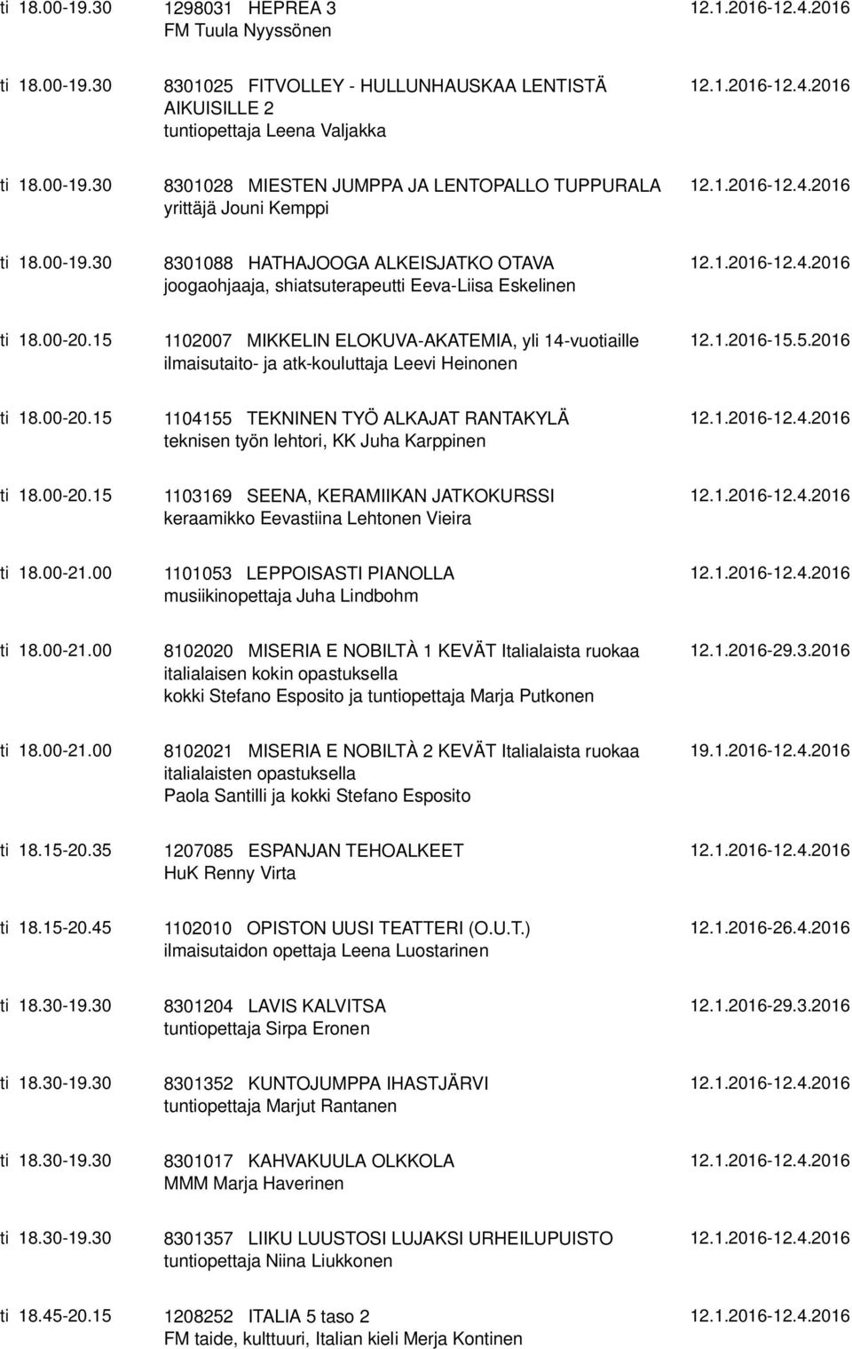 15 1102007 MIKKELIN ELOKUVA-AKATEMIA, yli 14-vuotiaille ilmaisutaito- ja atk-kouluttaja Leevi Heinonen 12.1.2016-15.5.2016 ti 18.00-20.