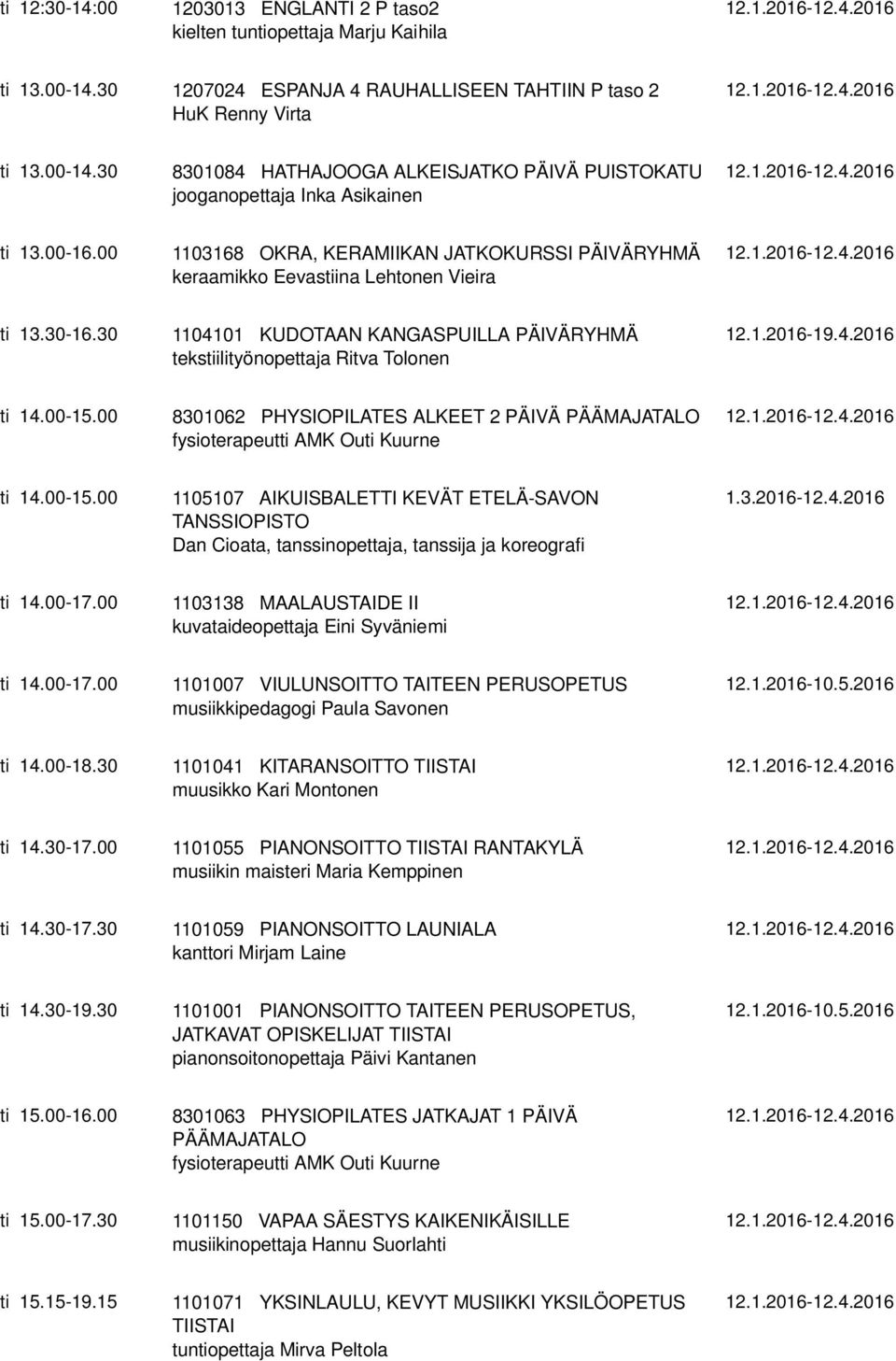 4.2016 ti 14.00-15.00 8301062 PHYSIOPILATES ALKEET 2 PÄIVÄ PÄÄMAJATALO fysioterapeutti AMK Outi Kuurne ti 14.00-15.00 1105107 AIKUISBALETTI KEVÄT ETELÄ-SAVON TANSSIOPISTO Dan Cioata, tanssinopettaja, tanssija ja koreografi 1.