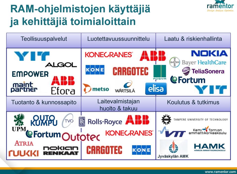 Luotettavuussuunnittelu Laatu & riskienhallinta