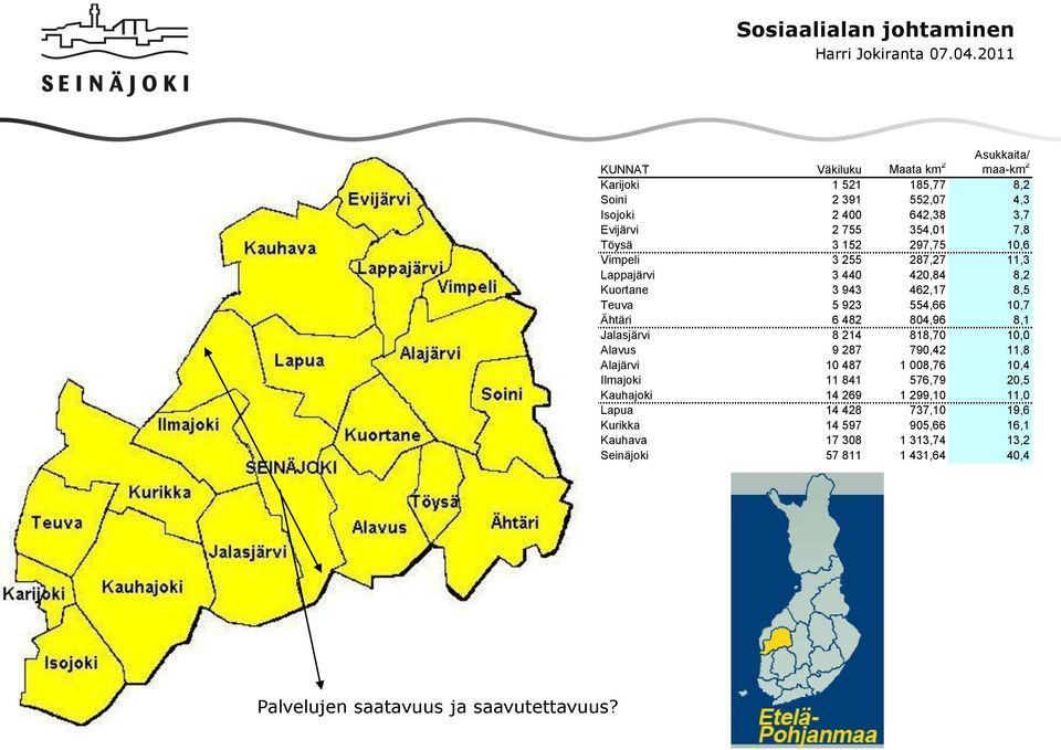 8,1 Jalasjärvi 8 214 818,70 10,0 Alavus 9 287 790,42 11,8 Alajärvi 10 487 1 008,76 10,4 Ilmajoki 11 841 576,79 20,5 Kauhajoki 14 269 1 299,10 11,0