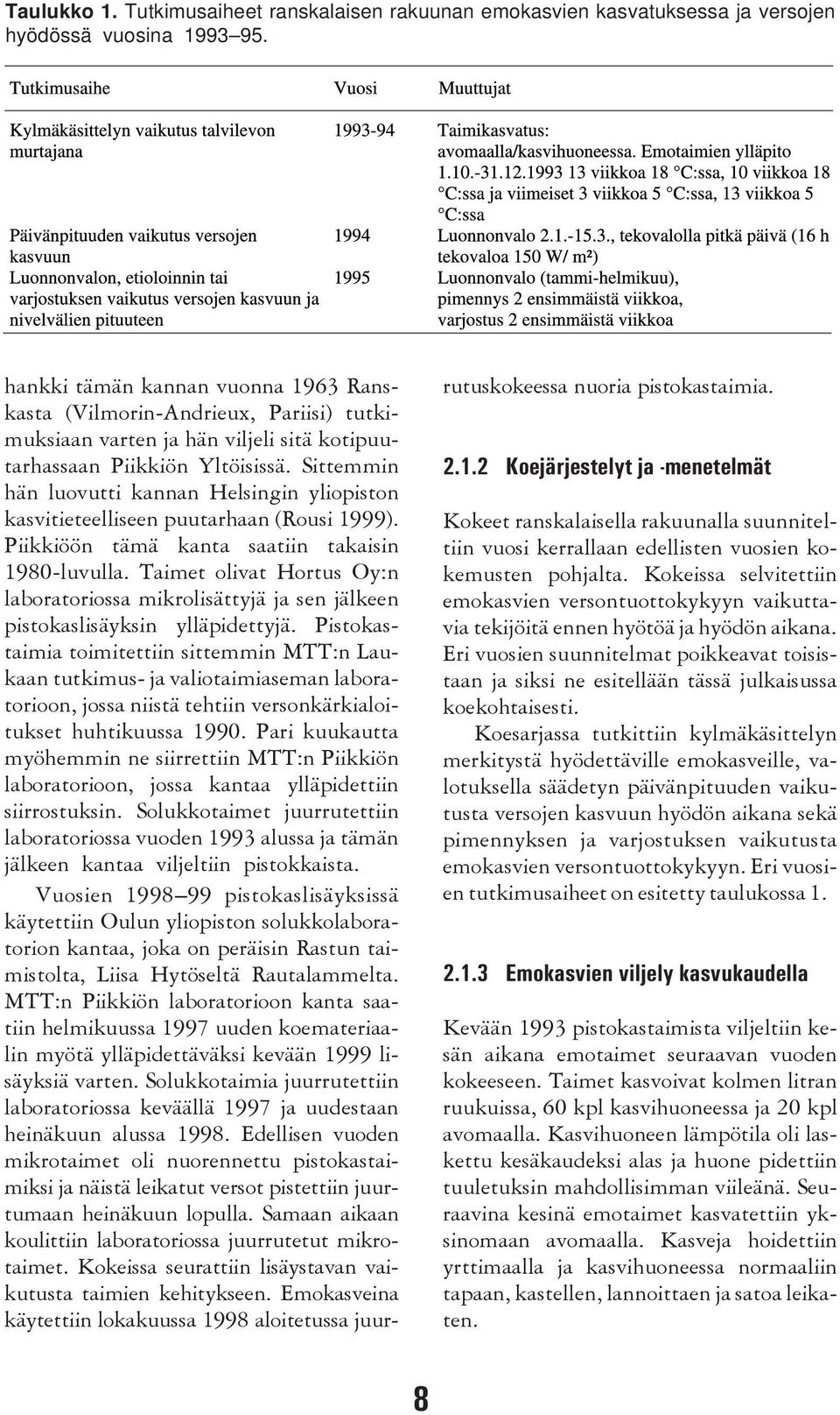 Sittemmin hän luovutti kannan Helsingin yliopiston kasvitieteelliseen puutarhaan (Rousi 1999). Piikkiöön tämä kanta saatiin takaisin 1980-luvulla.