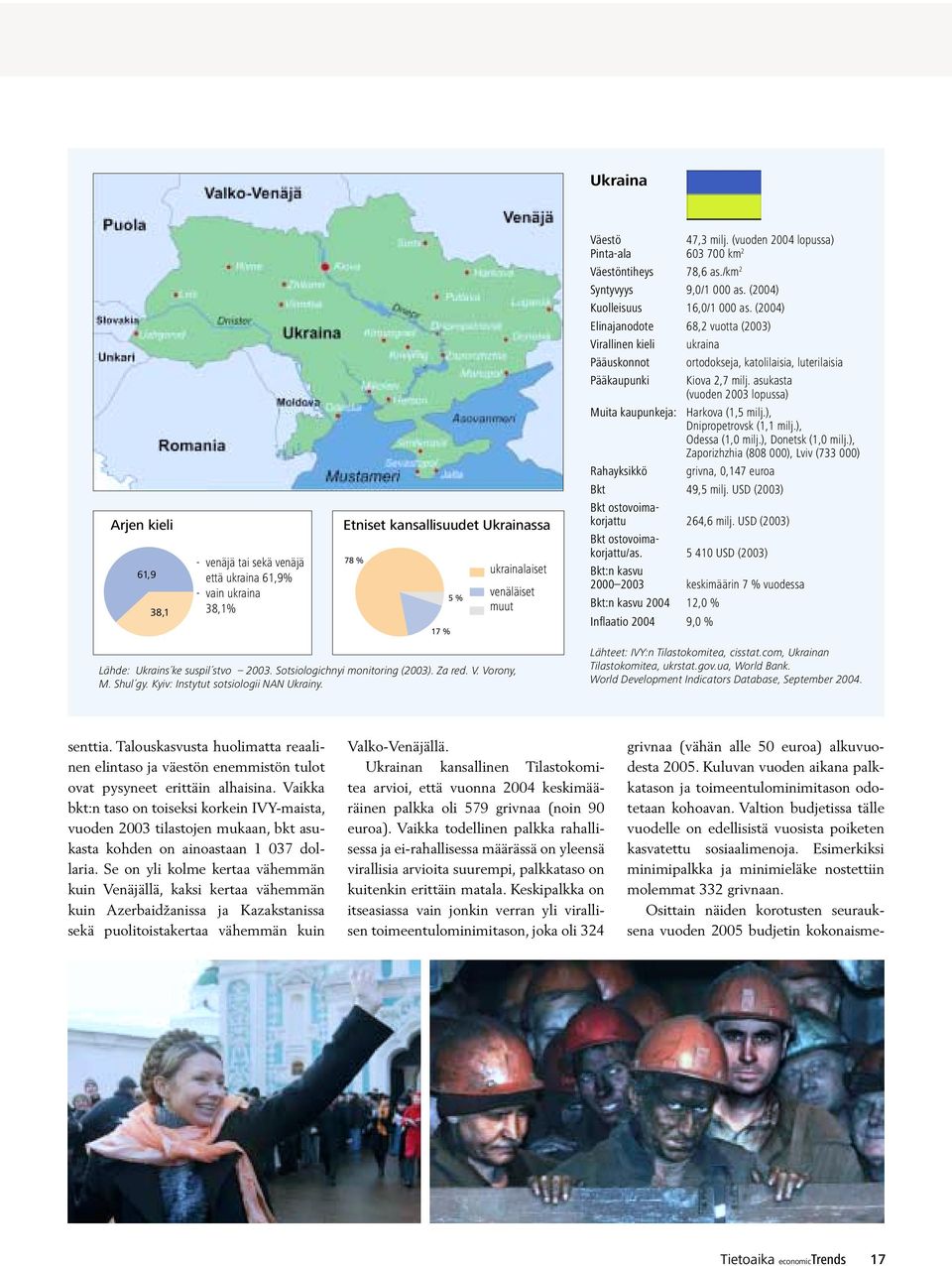 (2004) Elinajanodote 68,2 vuotta (2003) Virallinen kieli ukraina Pääuskonnot ortodokseja, katolilaisia, luterilaisia Pääkaupunki Kiova 2,7 milj.