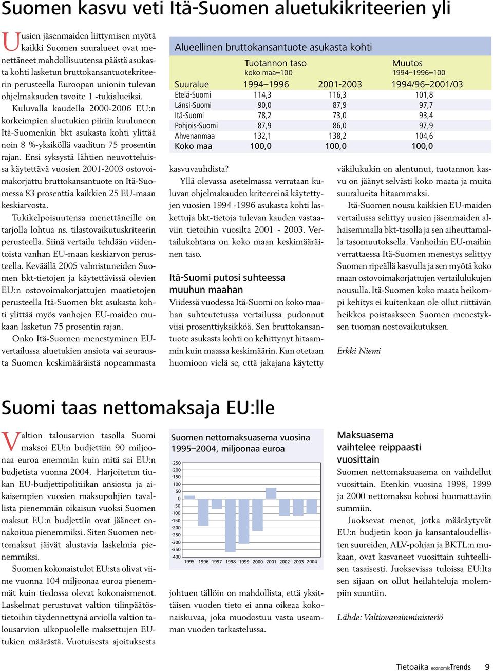 Kuluvalla kaudella 2000-2006 EU:n korkeimpien aluetukien piiriin kuuluneen Itä-Suomenkin bkt asukasta kohti ylittää noin 8 %-yksiköllä vaaditun 75 prosentin rajan.
