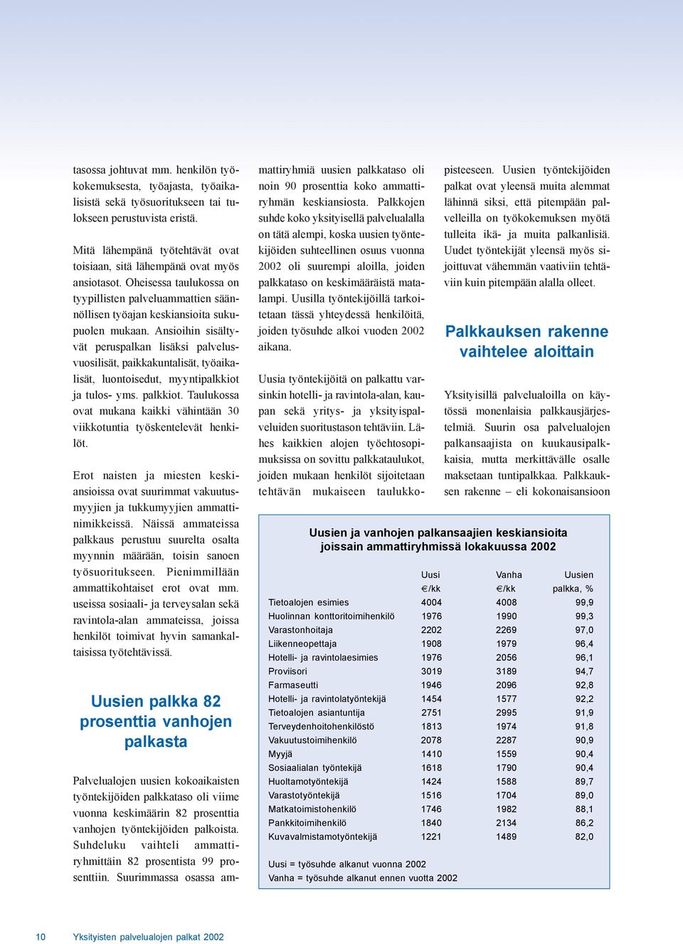 Ansioihin sisältyvät peruspalkan lisäksi palvelusvuosilisät, paikkakuntalisät, työaikalisät, luontoisedut, myyntipalkkiot ja tulos- yms. palkkiot.