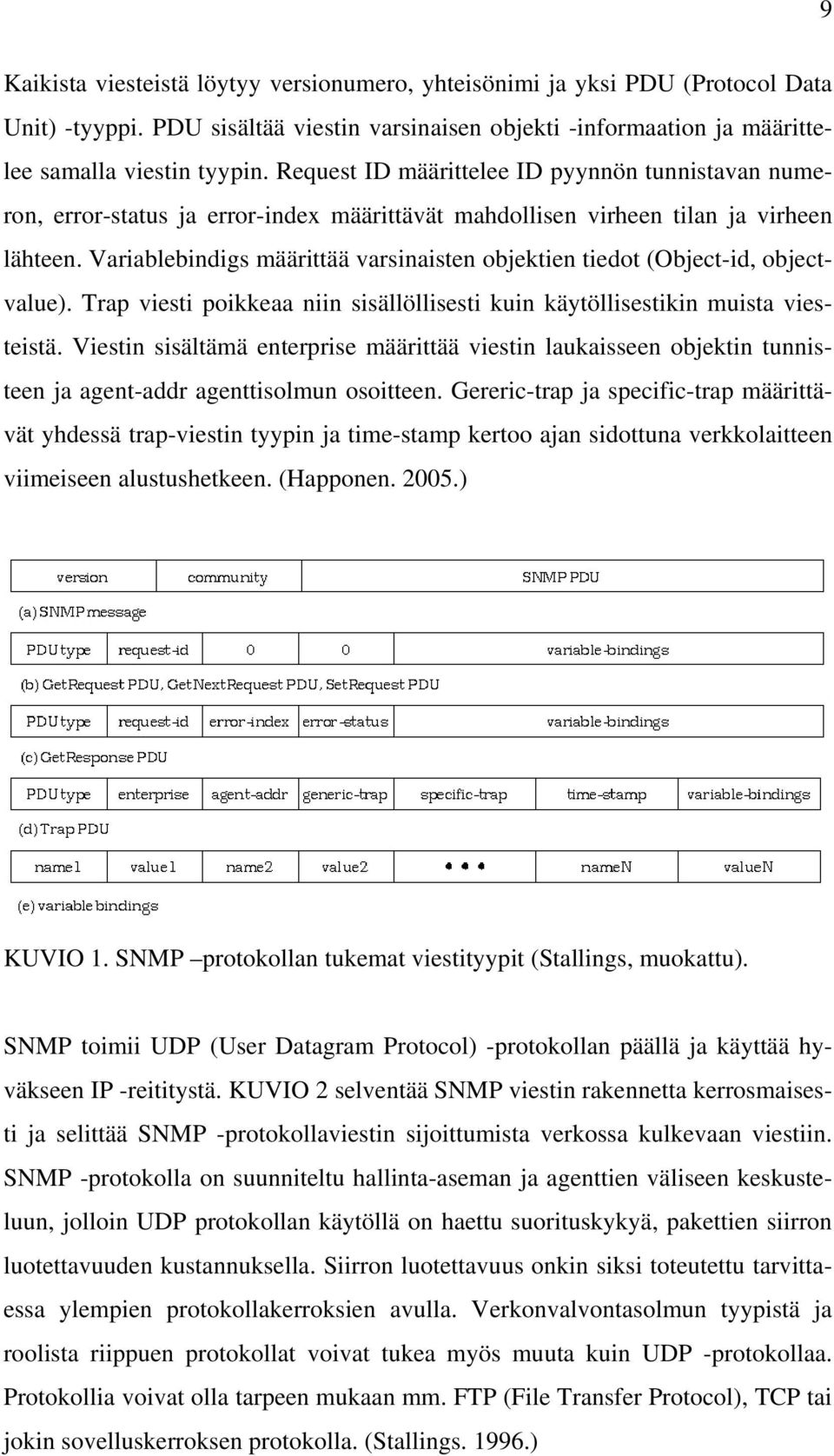 Variablebindigs määrittää varsinaisten objektien tiedot (Object-id, objectvalue). Trap viesti poikkeaa niin sisällöllisesti kuin käytöllisestikin muista viesteistä.