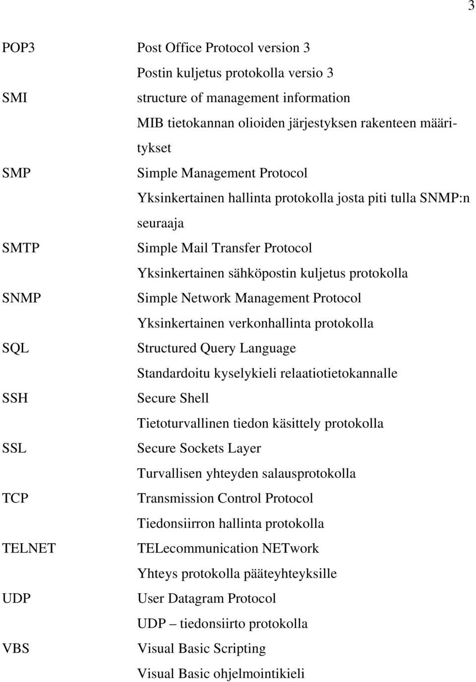 Yksinkertainen verkonhallinta protokolla SQL Structured Query Language Standardoitu kyselykieli relaatiotietokannalle SSH Secure Shell Tietoturvallinen tiedon käsittely protokolla SSL Secure Sockets