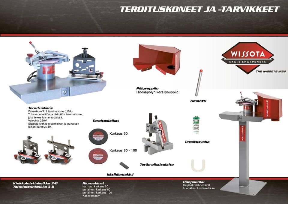 Valovirta 220V Sisältää kiekkoluistinkelkan ja punaisen laikan karkeus 80.