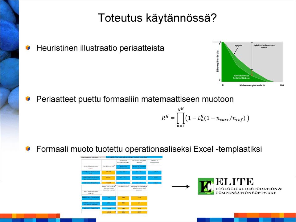 puettu formaaliin matemaattiseen muotoon R H = N H 1