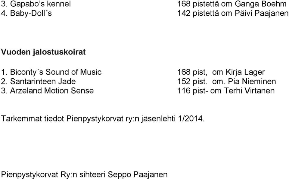 Biconty s Sound of Music 168 pist, om Kirja Lager 2. Santarinteen Jade 152 pist. om. Pia Nieminen 3.