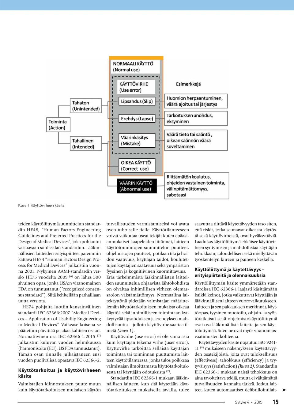 Nykyinen AAMI-standardin versio HE75 vuodelta 2009 (6) on lähes 500 sivuinen opas, jonka USA:n viranomainen FDA on tunnustanut ( recognized consensus standard ).