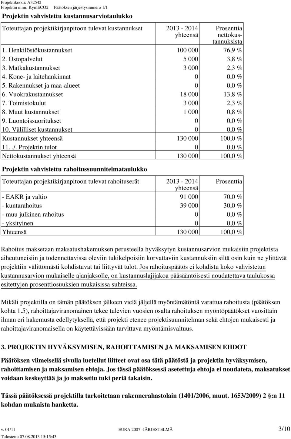 Muut kustannukset 1 000 0,8 % 9. Luontoissuoritukset 0 0,0 % 10. Välilliset kustannukset 0 0,0 % Kustannukset yhteensä 130 000 100,0 % 11../.