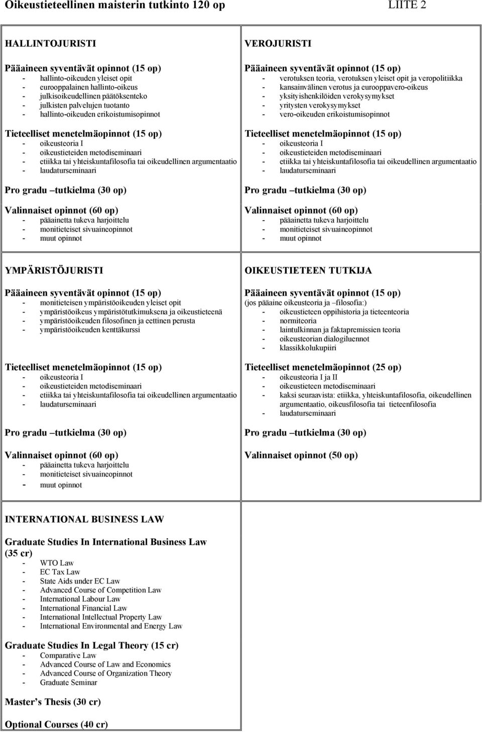 argumentaatio Valinnaiset opinnot (60 op) - pääainetta tukeva harjoittelu - monitieteiset sivuaineopinnot - muut opinnot VEROJURISTI - verotuksen teoria, verotuksen yleiset opit ja veropolitiikka -