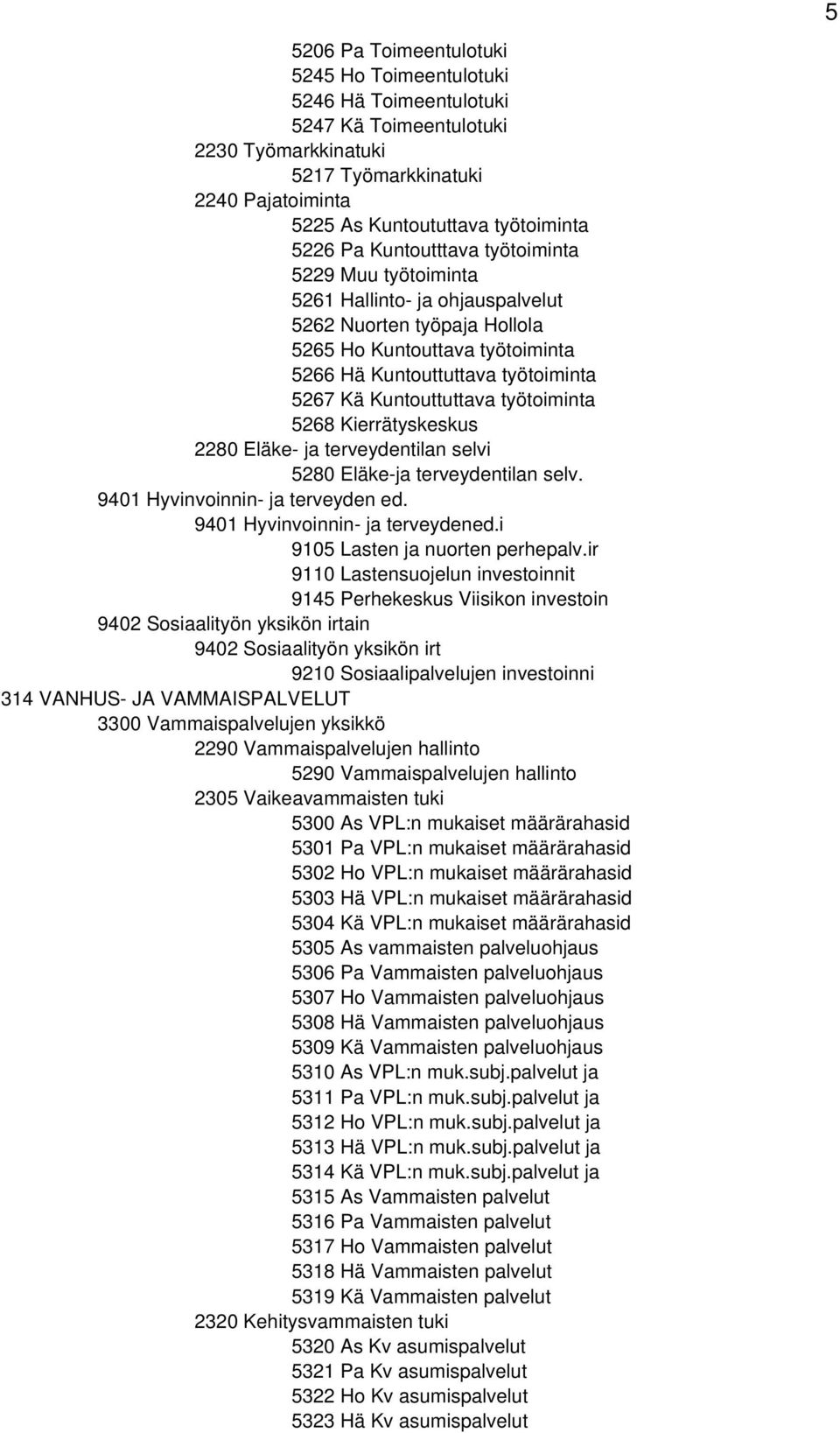 Kierrätyskeskus 2280 Eläke- ja terveydentilan selvi 5280 Eläke-ja terveydentilan selv. 9401 Hyvinvinnin- ja terveyden ed. 9401 Hyvinvinnin- ja terveydened.i 9105 Lasten ja nurten perhepalv.