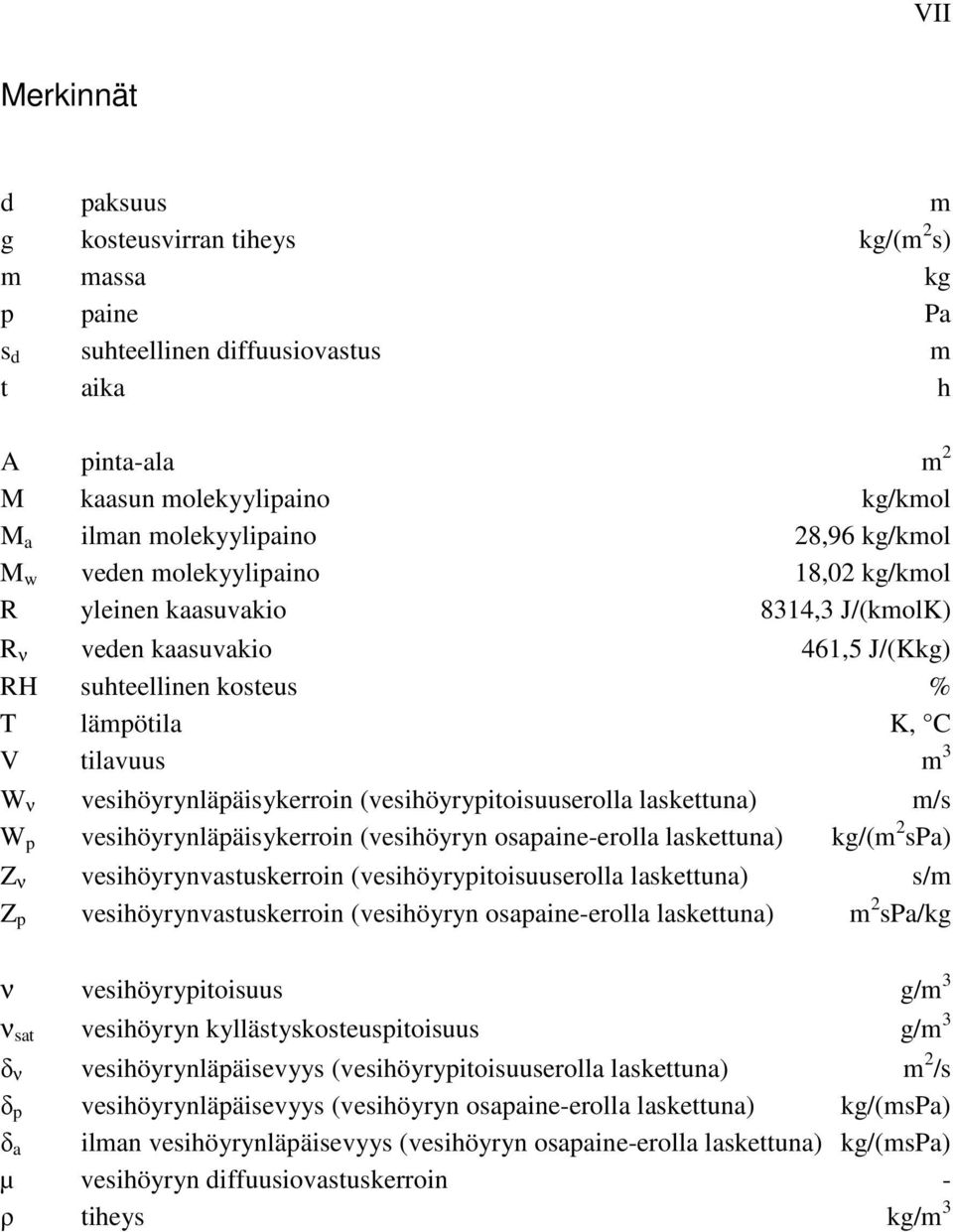 vesihöyrynläpäisykerroin (vesihöyrypitoisuuserolla laskettuna) m/s W p vesihöyrynläpäisykerroin (vesihöyryn osapaine-erolla laskettuna) kg/(m 2 spa) Z ν vesihöyrynvastuskerroin
