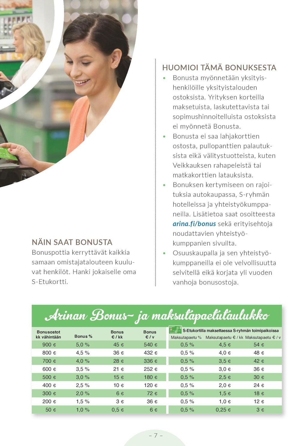 Bonusta ei saa lahjakorttien ostosta, pullopanttien palautuksista eikä välitystuotteista, kuten Veikkauksen rahapeleistä tai matkakorttien latauksista.