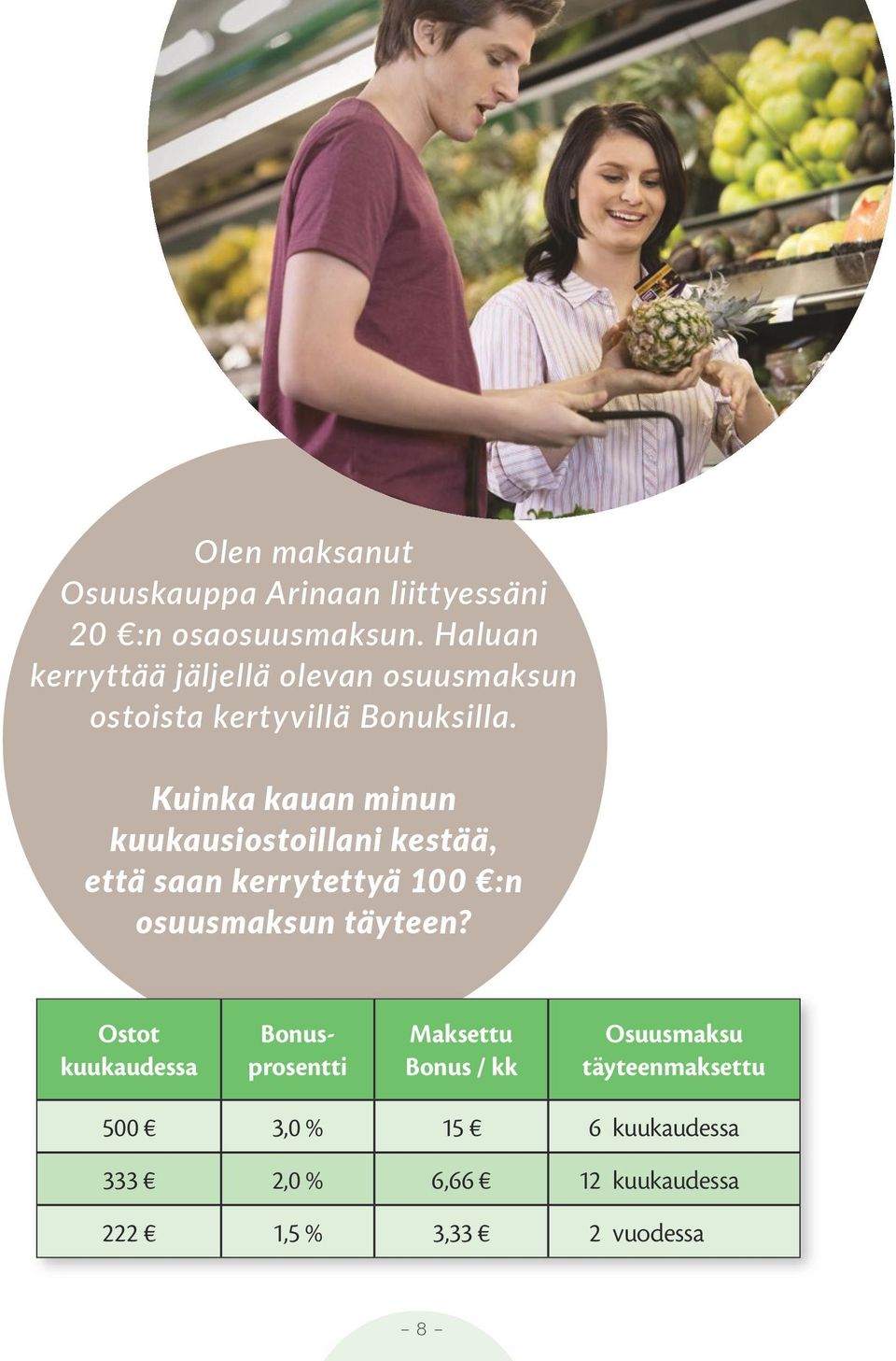 Kuinka kauan minun kuukausiostoillani kestää, että saan kerrytettyä 100 :n osuusmaksun täyteen?