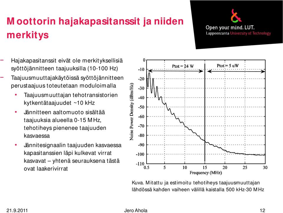 aaltomuoto sisältää taajuuksia alueella 0-15 MHz, tehotiheys pienenee taajuuden kasvaessa Jännitesignaalin taajuuden kasvaessa kapasitanssien läpi