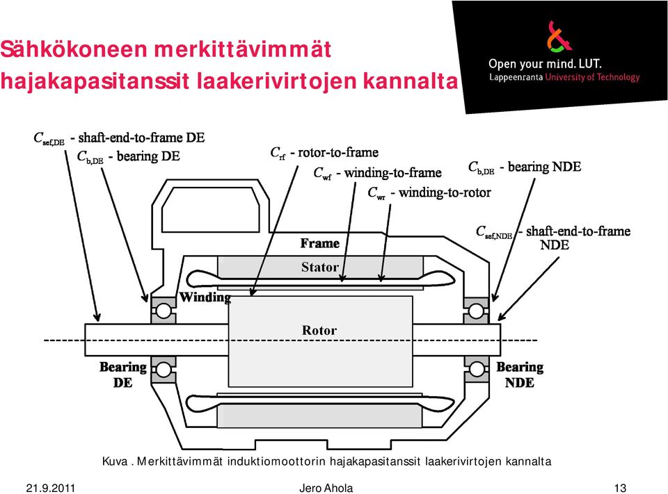 kannalta Kuva.