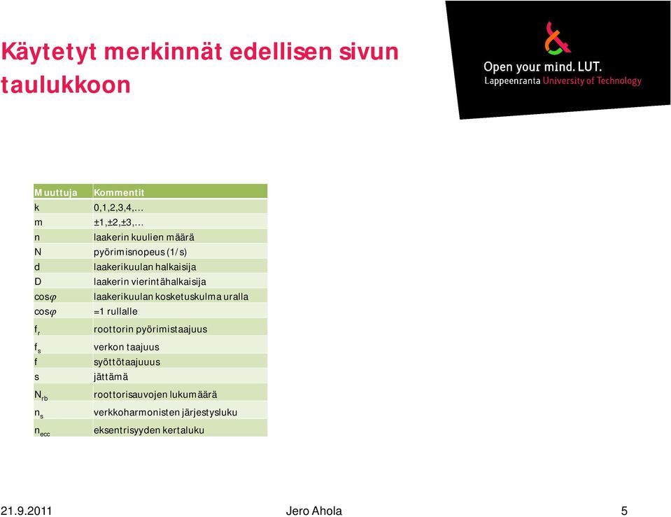 laakerin vierintähalkaisija laakerikuulan kosketuskulma uralla =1 rullalle roottorin pyörimistaajuus