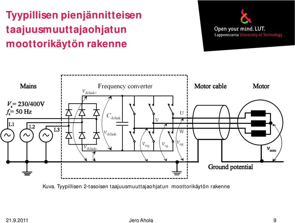 rakenne Kuva.