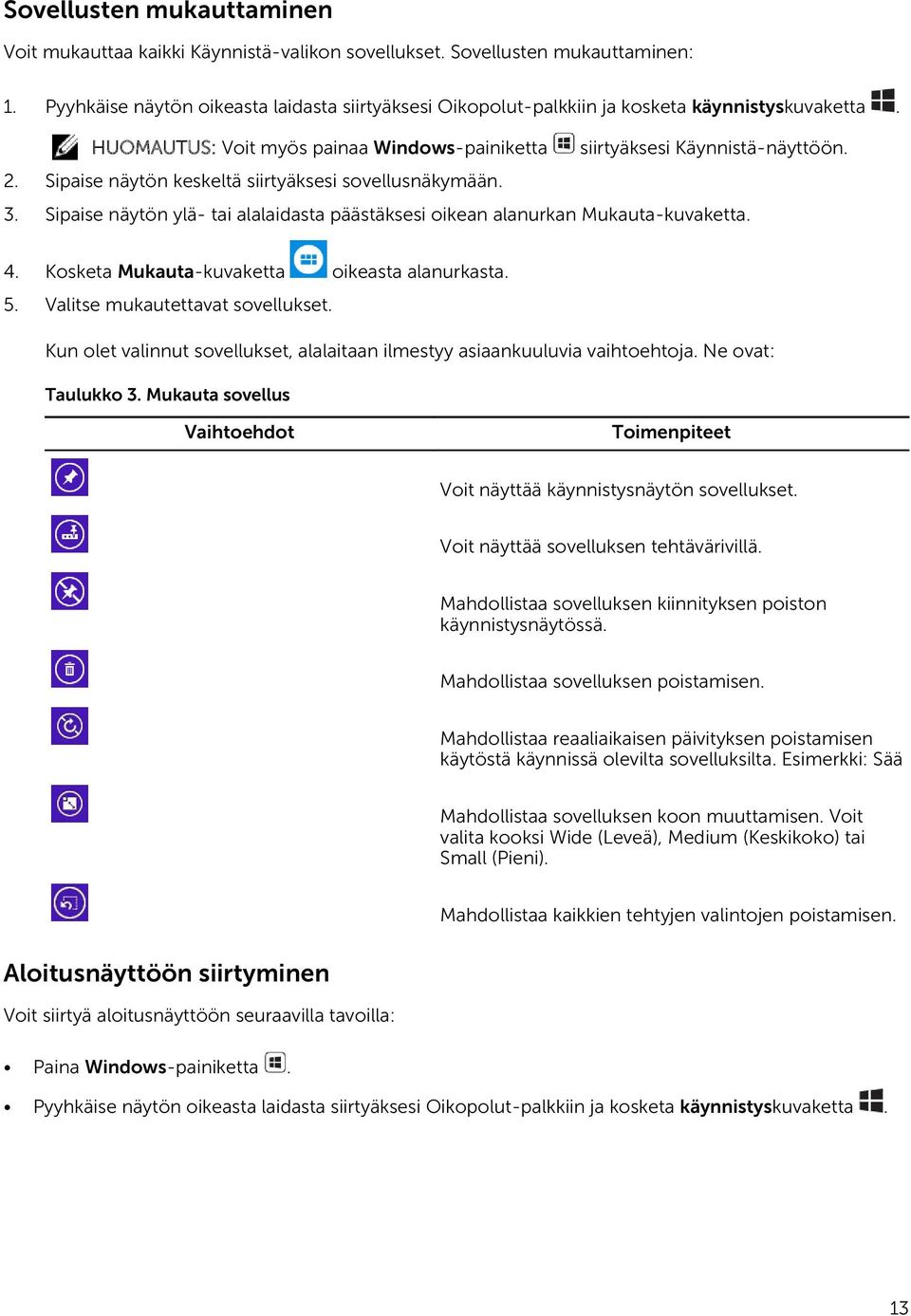 Sipaise näytön keskeltä siirtyäksesi sovellusnäkymään. 3. Sipaise näytön ylä- tai alalaidasta päästäksesi oikean alanurkan Mukauta-kuvaketta. 4. Kosketa Mukauta-kuvaketta oikeasta alanurkasta. 5.