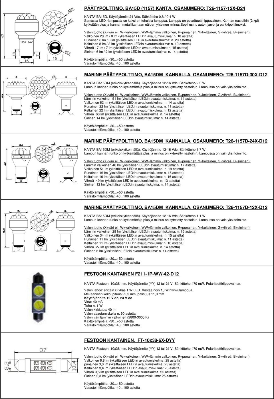 20 astetta) Keltainen 8 lm / 3 lm (yksittäisen LED:in avautumiskulma: n. 19 astetta) Vihreä 17 lm / 7 lm (yksittäisen LED:in avautumiskulma: n.