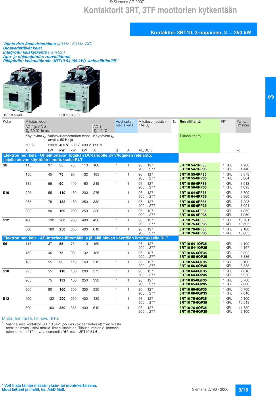 .. 250 kw RT10 5-P RT10 5-Q Koko Mitoitustiedot Apukoskettimet, AC-2 ja AC-, AC-1, sivulla T u : 0 C:iin asti T u : 0 C Muita jännitteitä, ks. sivu /1.