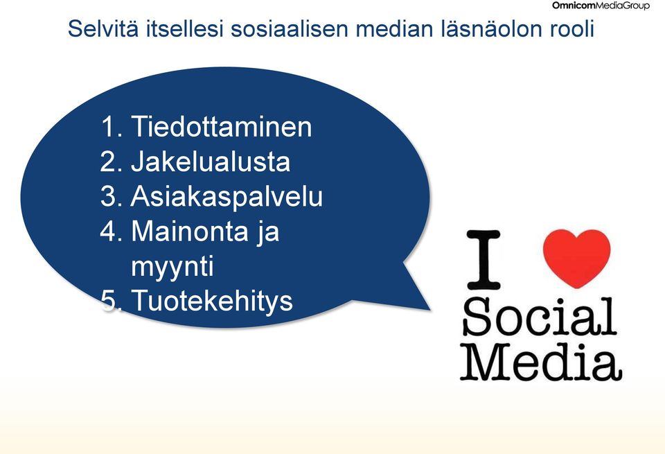 Tiedottaminen 2. Jakelualusta 3.
