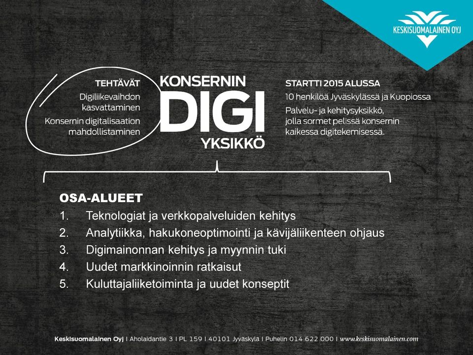 3. Digimainonnan kehitys ja myynnin tuki 4.