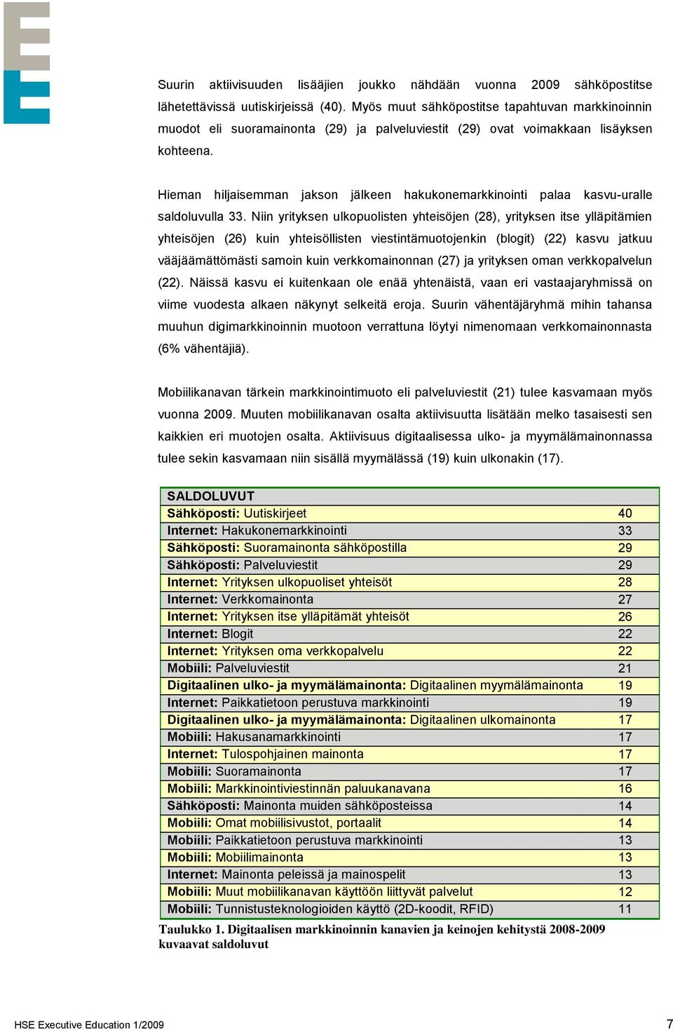 Hieman hiljaisemman jakson jälkeen hakukonemarkkinointi palaa kasvu-uralle saldoluvulla 33.