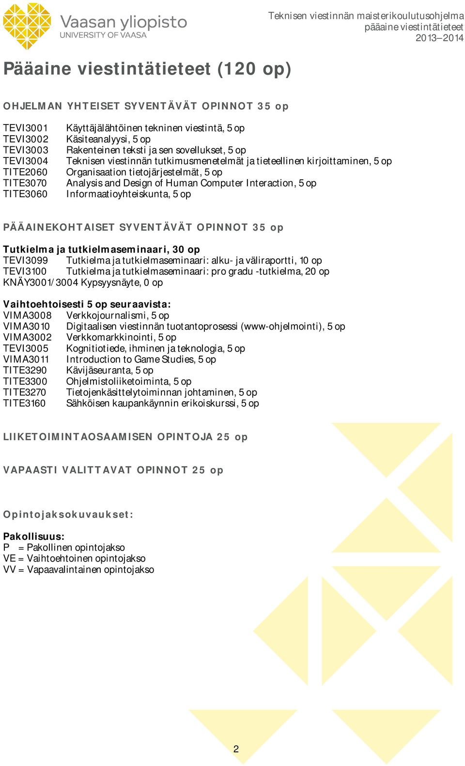 tietojärjestelmät, 5 op Analysis and Design of Human Computer Interaction, 5 op Informaatioyhteiskunta, 5 op PÄÄAINEKOHTAISET SYVENTÄVÄT OPINNOT 35 op Tutkielma ja tutkielmaseminaari, 30 op TEVI3099