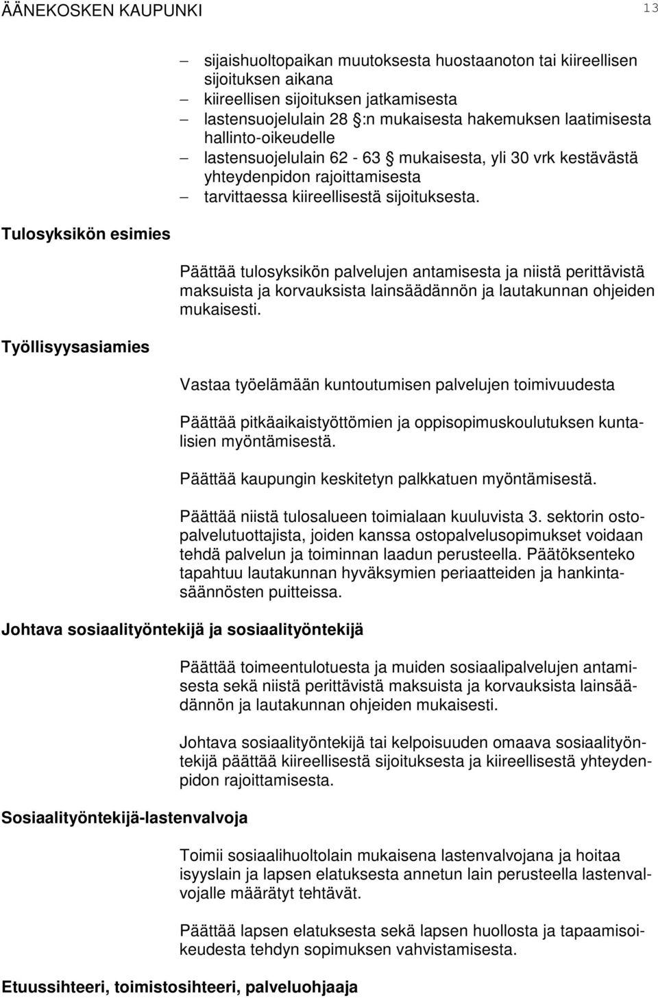 Päättää tulosyksikön palvelujen antamisesta ja niistä perittävistä maksuista ja korvauksista lainsäädännön ja lautakunnan ohjeiden mukaisesti.