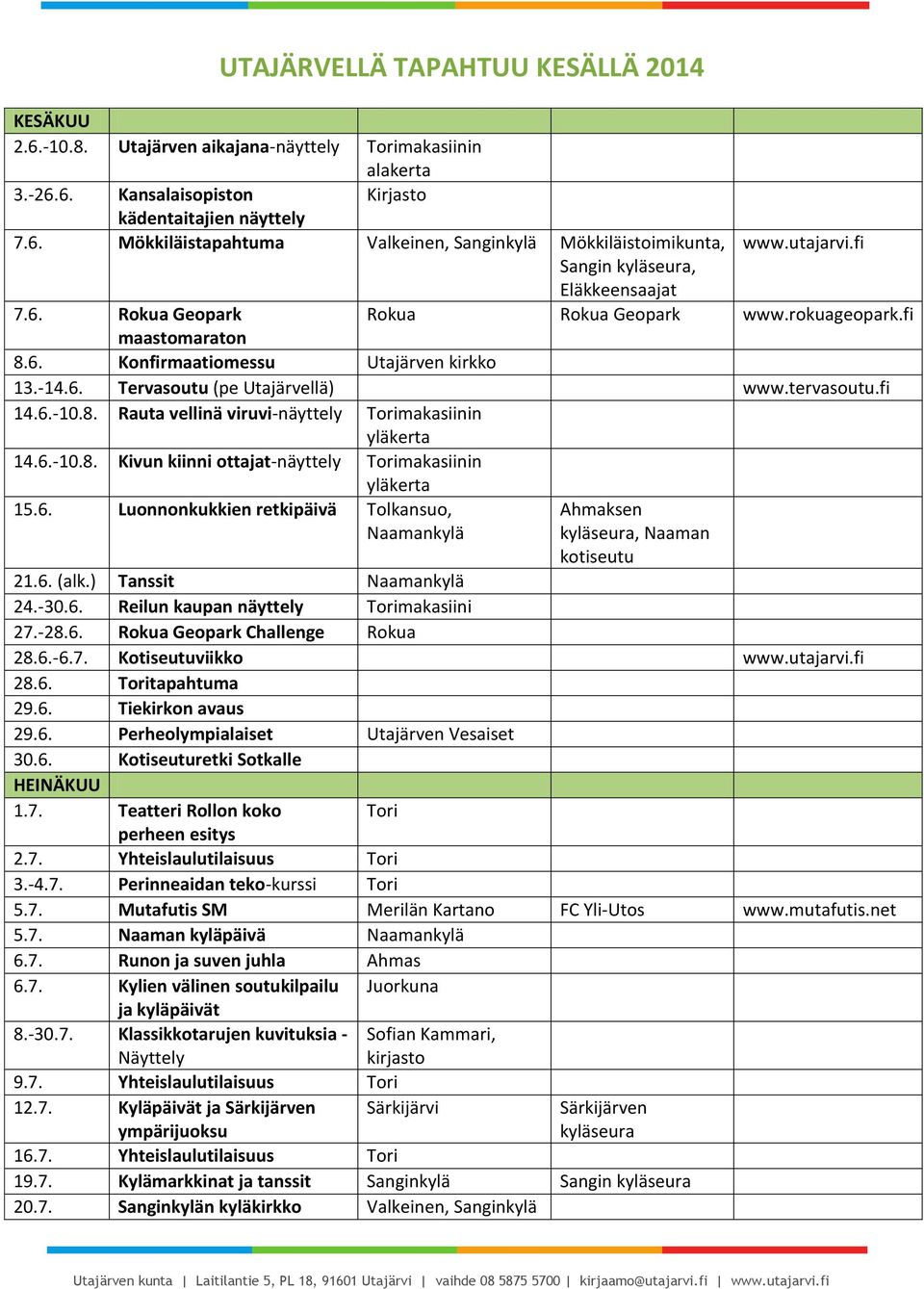 tervasoutu.fi 14.6.-10.8. Rauta vellinä viruvi-näyttely Torimakasiinin yläkerta 14.6.-10.8. Kivun kiinni ottajat-näyttely Torimakasiinin yläkerta 15.6. Luonnonkukkien retkipäivä Tolkansuo, Naamankylä Ahmaksen kyläseura, Naaman kotiseutu 21.