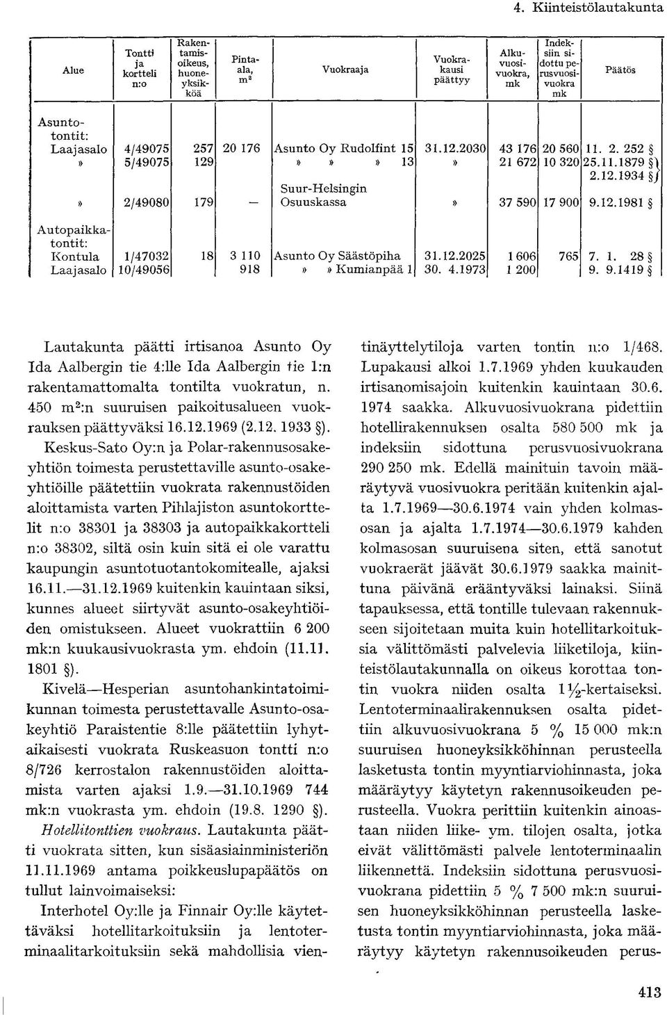 12.2025 1606 765 7. 1. 28 Laajasalo 10/49056 918»» Kumianpää 1 30. 4.1973 1 200 9. 9.1419 Lautakunta päätti irtisanoa Asunto Oy Ida Aalbergin tie 4:lle Ida Aalbergin tie l:n rakentamattomalta tontilta vuokratun, n.