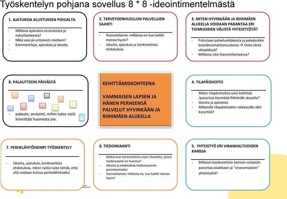 - Ideoita, ajatuksia ja konkreettisia ehdotuksia 3. MITEN HYVINKÄÄN JA RIIHIMÄEN ALUEELLA VOIDAAN PARANTAA ERI TOIMIJOIDEN VÄLISTÄ YHTEISTYÖTÄ?