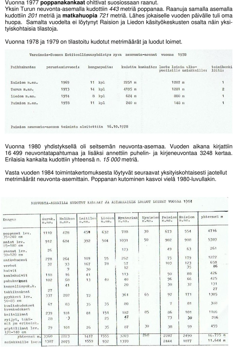 Vuonna 1978 ja 1979 on tilastoitu kudotut metrimäärät ja luodut loimet. Vuonna 1980 yhdistyksellä oli seitsemän neuvonta-asemaa.