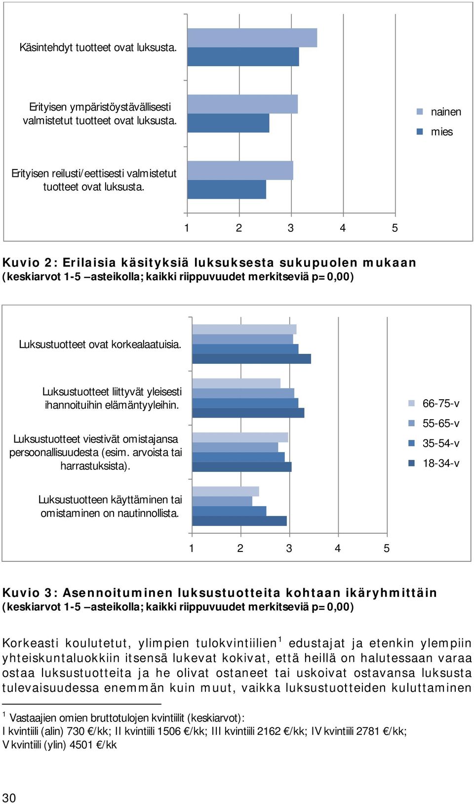 Luksustuotteet liittyvät yleisesti ihannoituihin elämäntyyleihin. Luksustuotteet viestivät omistajansa persoonallisuudesta (esim. arvoista tai harrastuksista).