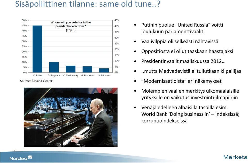 ollut taaskaan haastajaksi Presidentinvaalit maaliskuussa 2012.