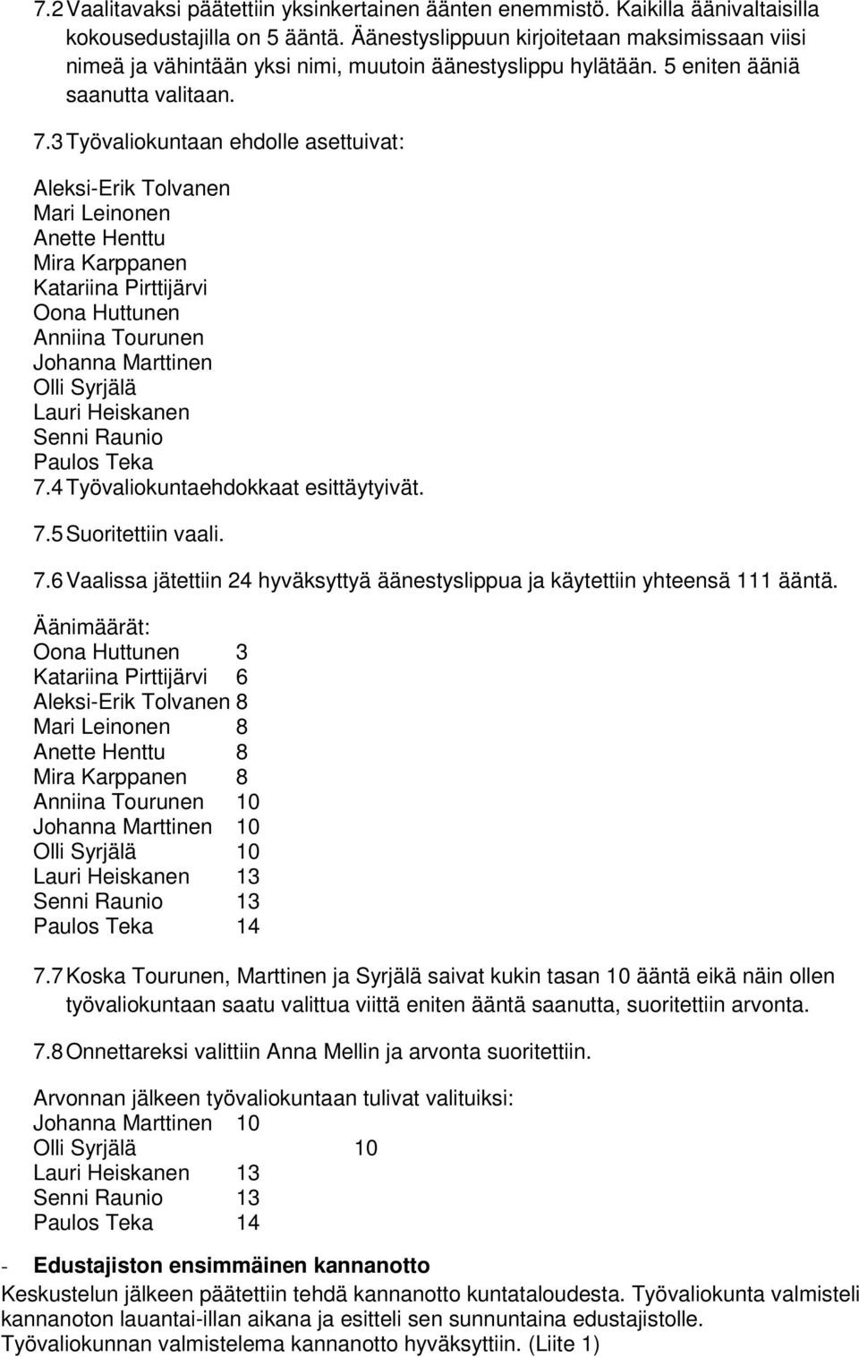 3 Työvaliokuntaan ehdolle asettuivat: Aleksi-Erik Tolvanen Mari Leinonen Anette Henttu Mira Karppanen Katariina Pirttijärvi Oona Huttunen Anniina Tourunen Johanna Marttinen Olli Syrjälä Lauri