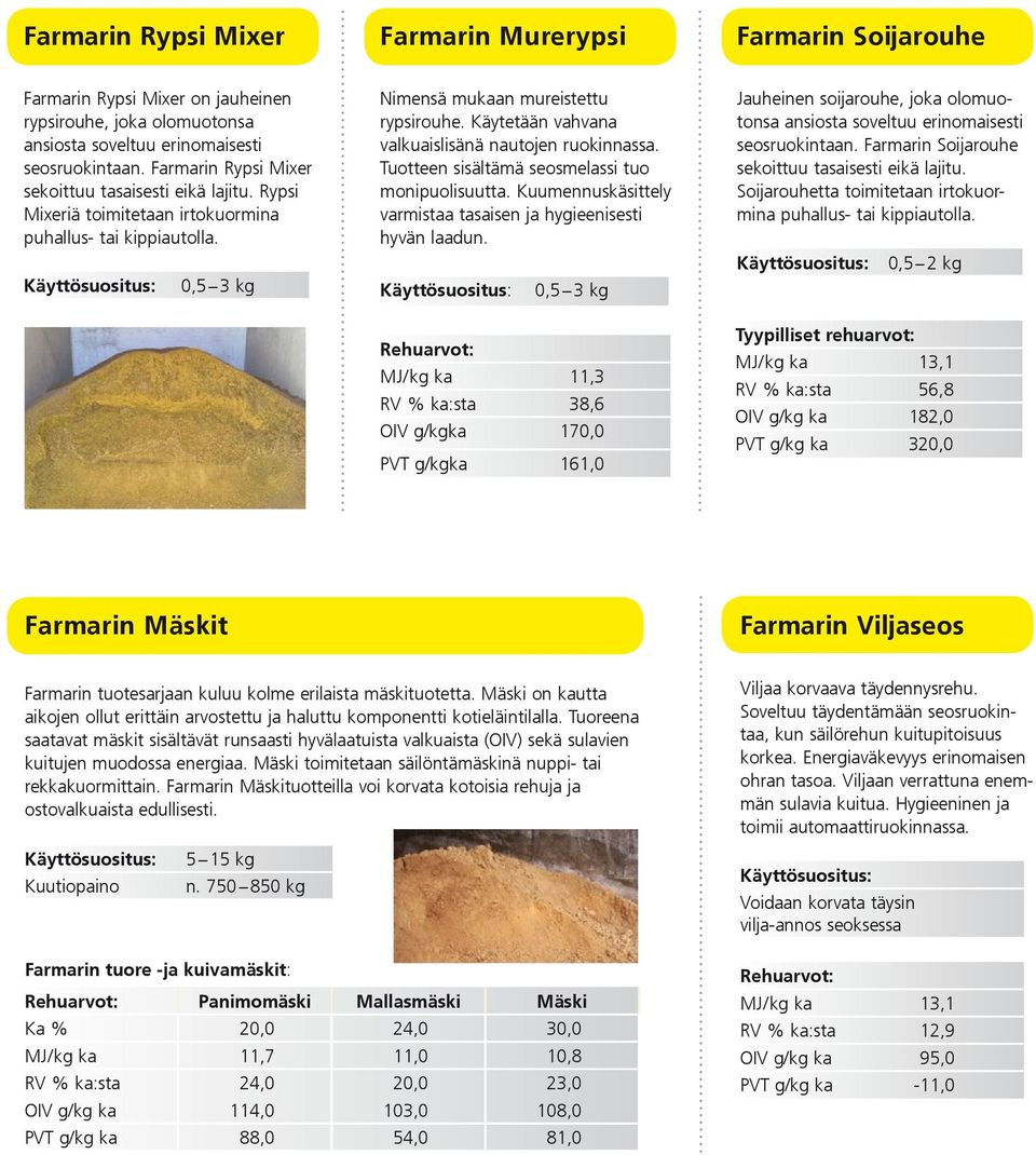 Käytetään vahvana valkuaislisänä nautojen ruokinnassa. Tuotteen sisältämä seosmelassi tuo monipuolisuutta. Kuumennuskäsittely varmistaa tasaisen ja hygieenisesti hyvän laadun.