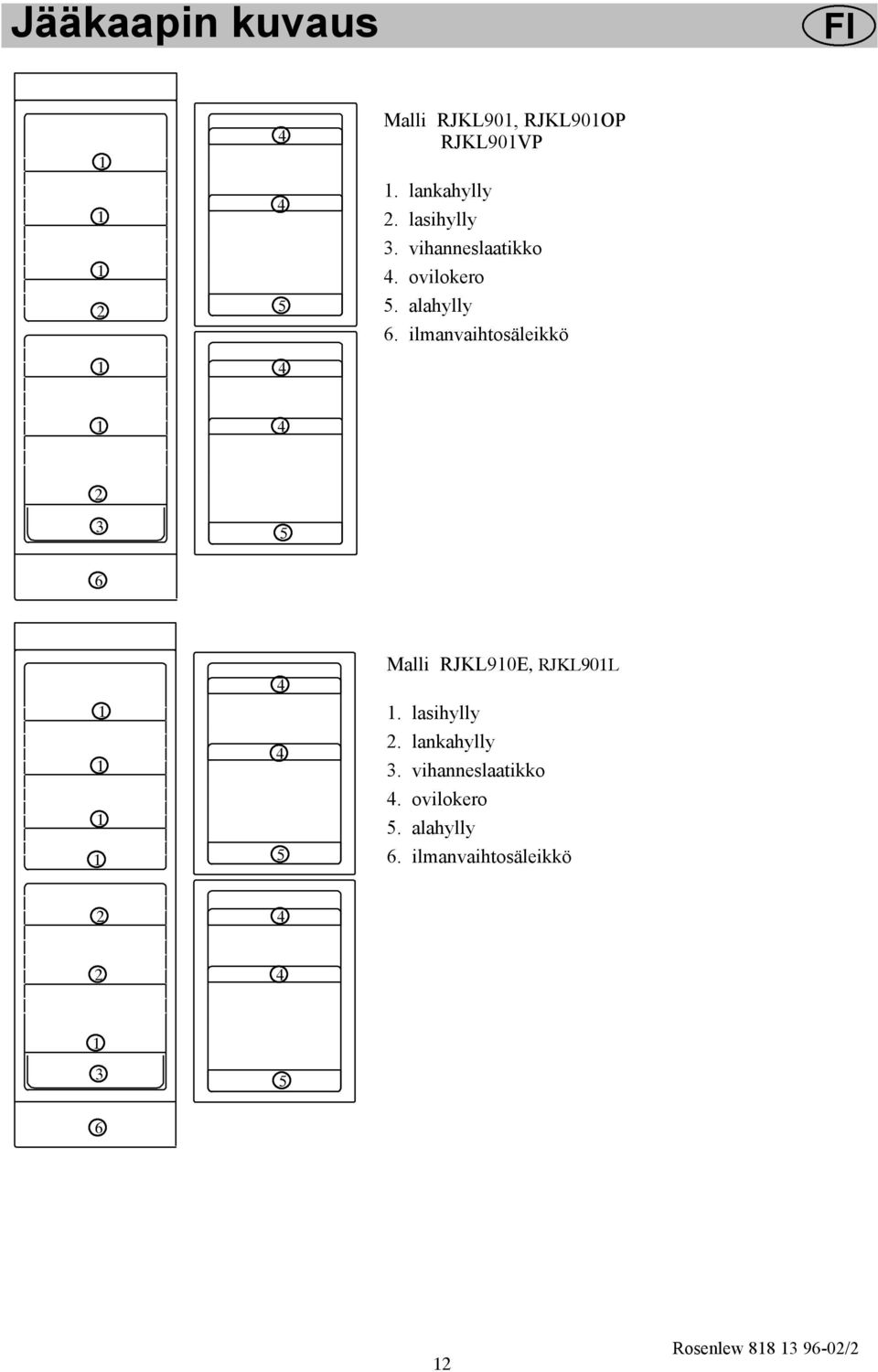 ilmanvaihtosäleikkö 2 3 5 6 5 Malli RJKL90E, RJKL90L. lasihylly 2.